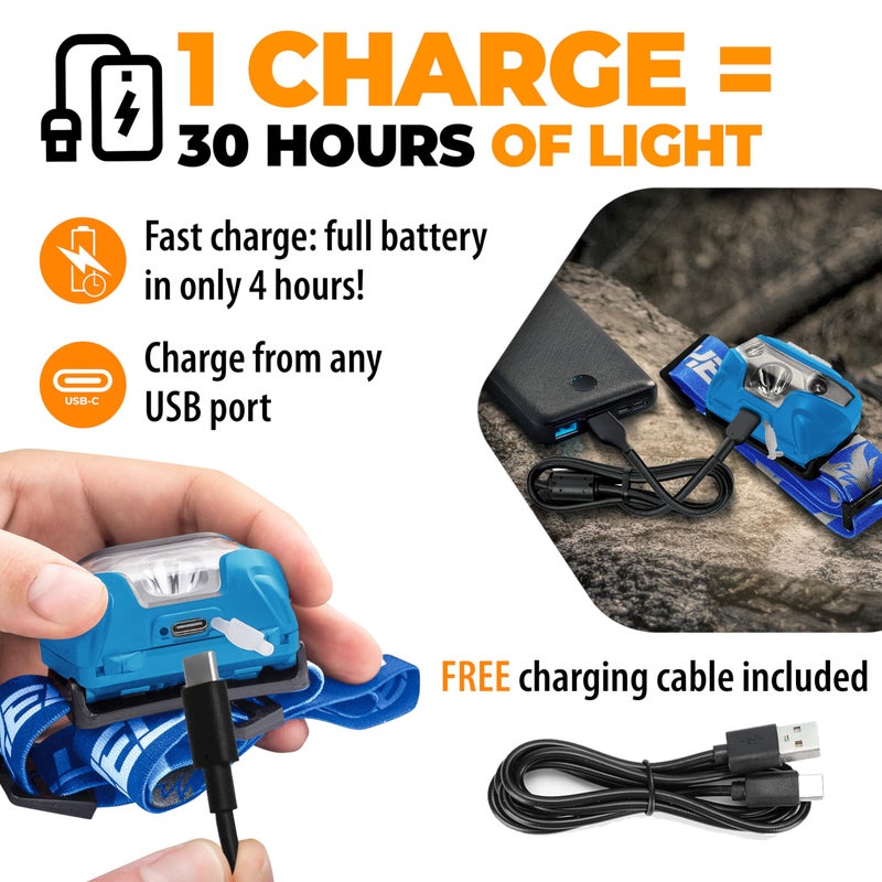 Foxelli USB-C Rechargeable LED Headlamp â€“ Super Bright, Lightweight Head Lamp for Running, Camping, Hiking & Work â€“ Comfortable Fit for Adults & Kids - Image 3